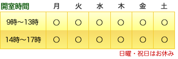 開室時間
